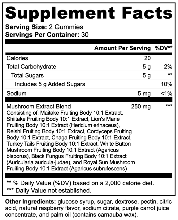 Mushroom Collection Gummies (Adult)